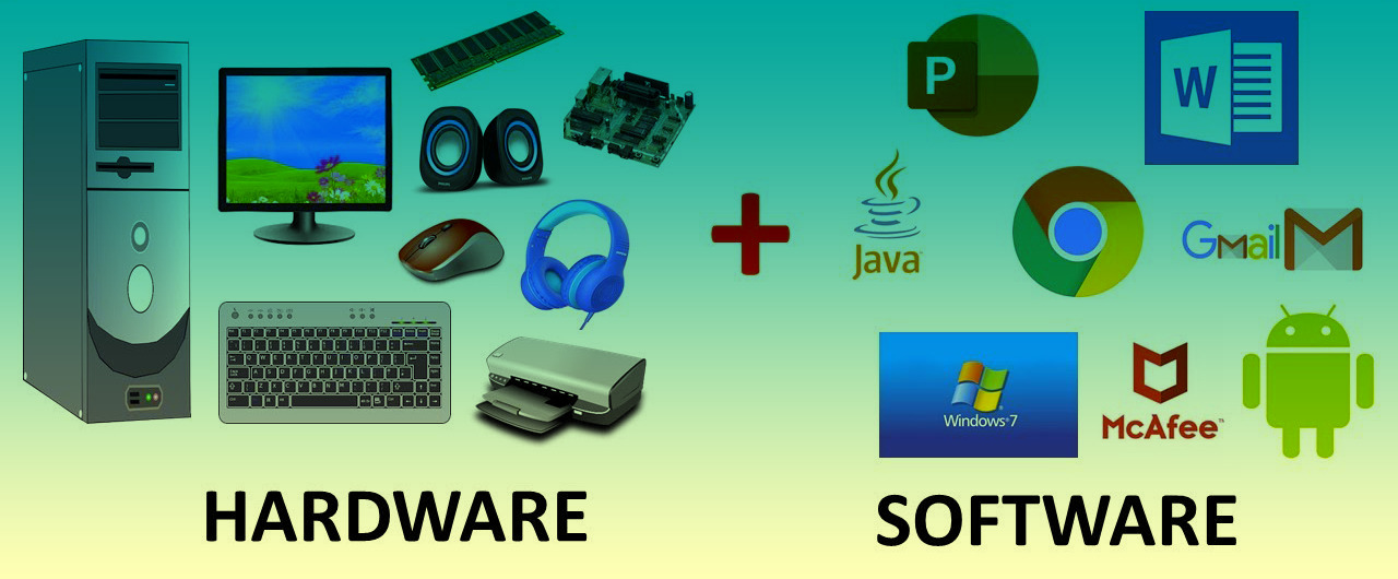Software, hardware and Digital marketing