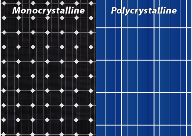 Monocrystalline, Polycrystalline,Thin-film
